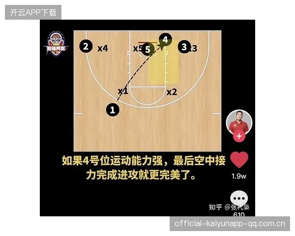 篮球前锋弧顶拉开空间：激发进攻潜力的关键技巧